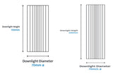 Canary GU10 Surface Mount Ribbed Downlight Can