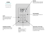 Eglo DC Ceiling Fan Wall Control Switch - Wired v2