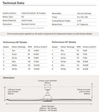 Fanco Sanctuary Large DC 3 Blade Timber Remote Ceiling Fan